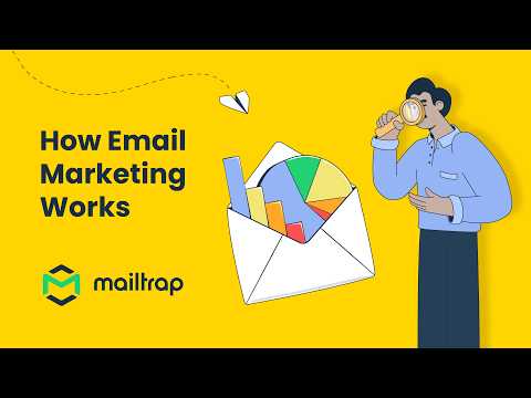 How Email Marketing Works 2025