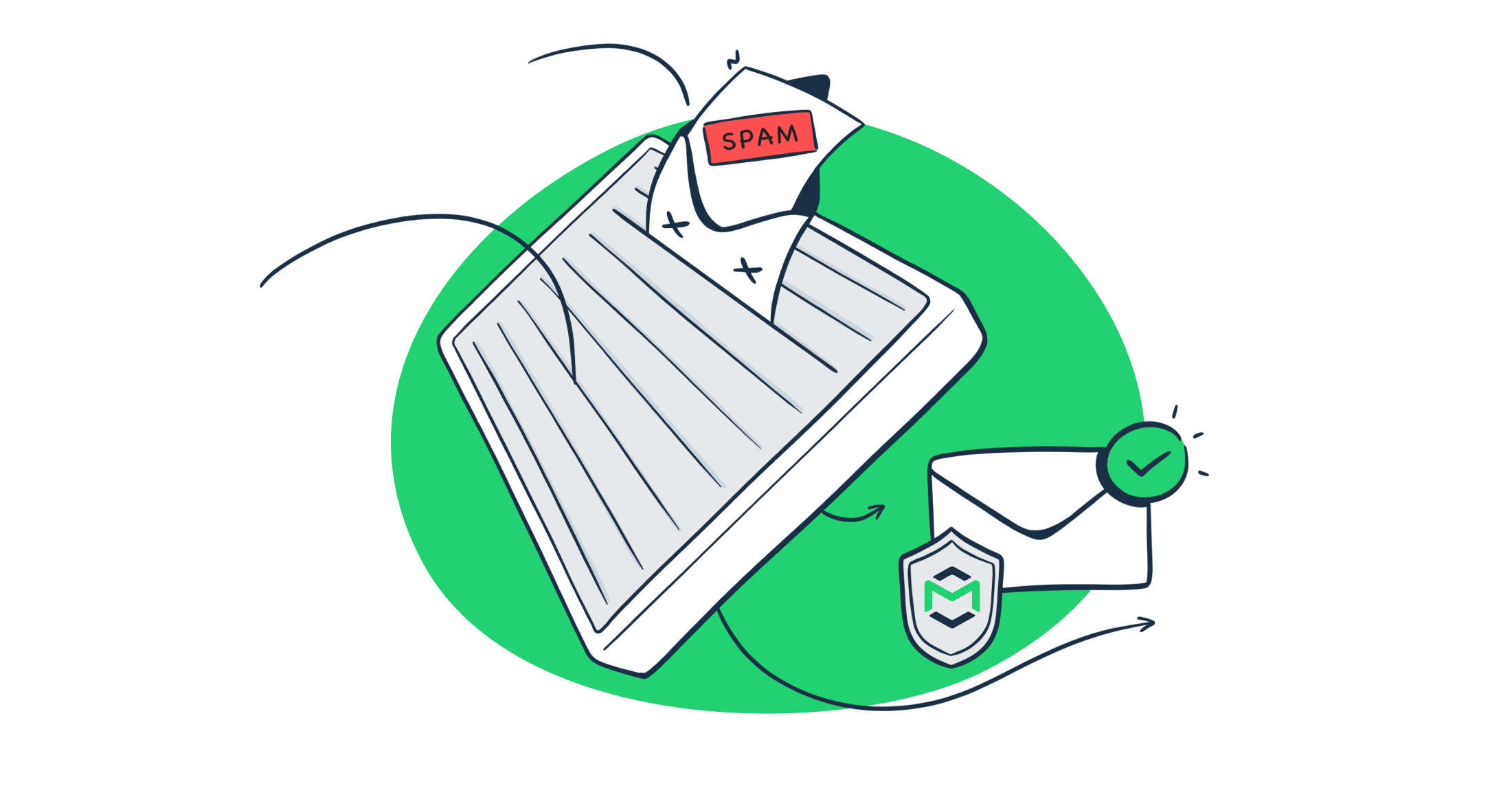 Email Deliverability Tools Featured Image