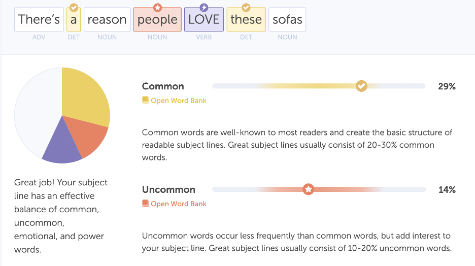 This is an image showing the Headline Analyzer by CoSchedule report