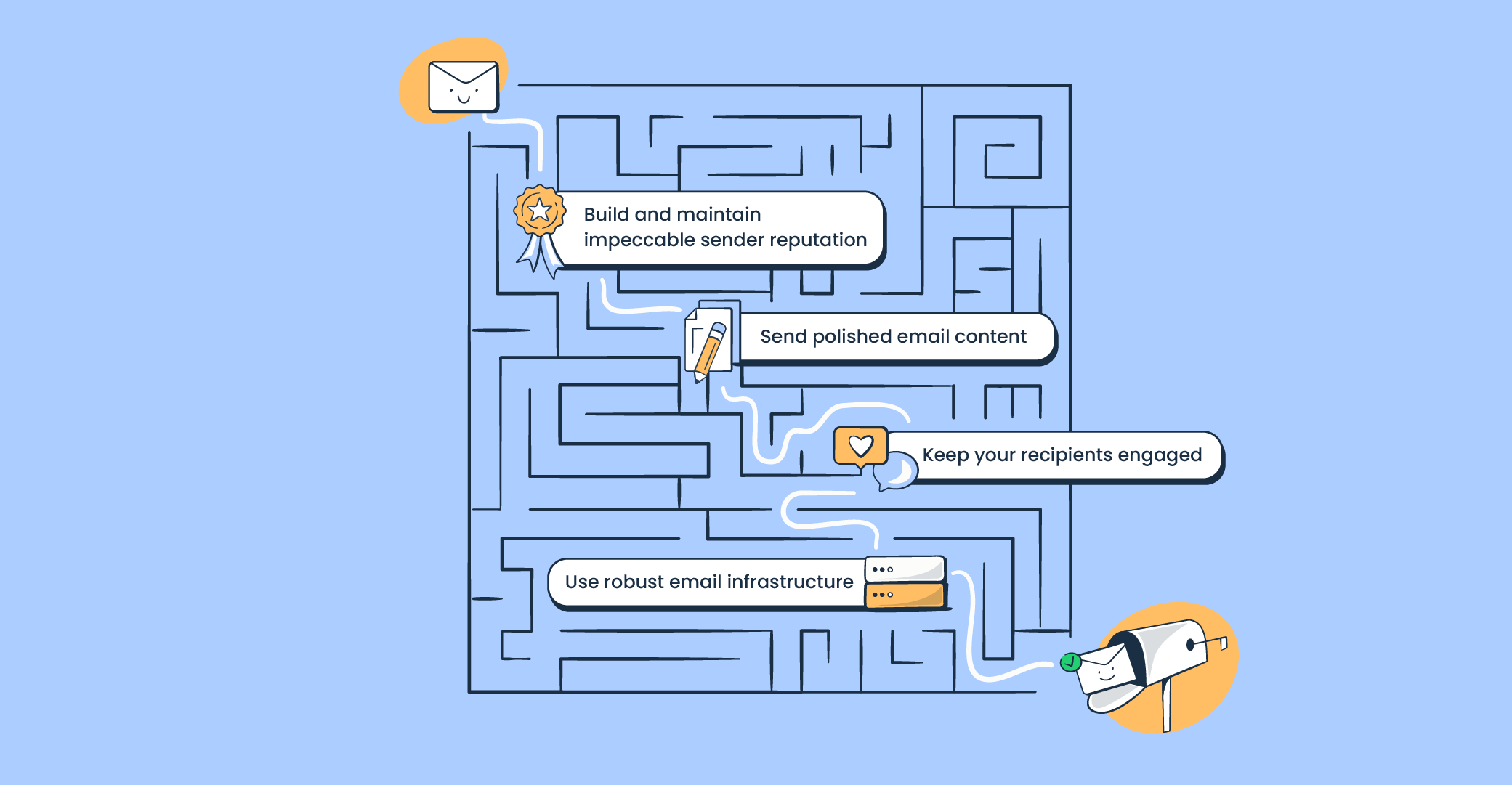 How to prevent emails from going to spam