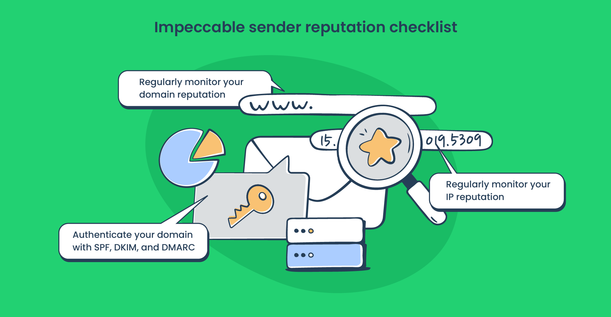 Impeccable sender reputation checklist