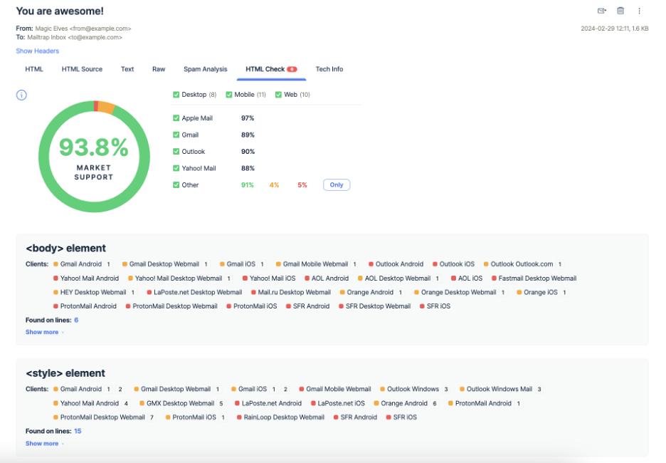 This is an image showing the Mailtrap HTML Check tab