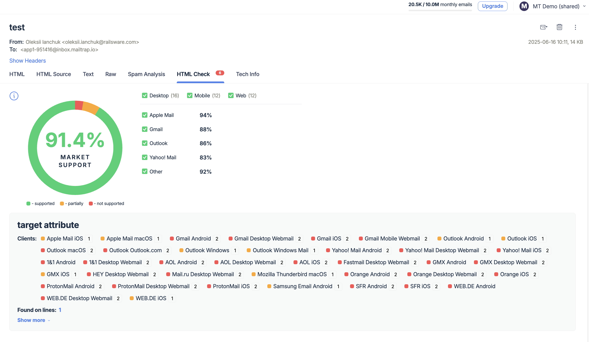 Mailtrap Email Testing HTML check
