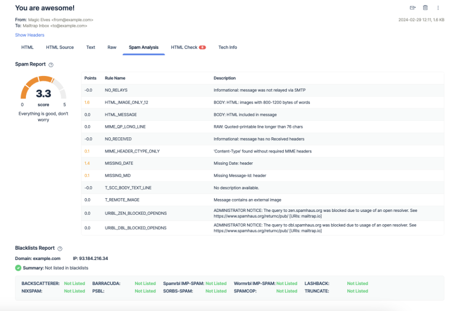 This is an image showing the Mailtrap Spam Analysis tab