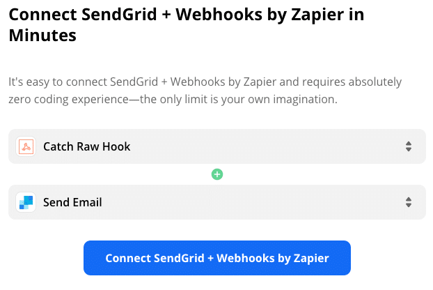 Example of using Webhooks integration with SendGrid